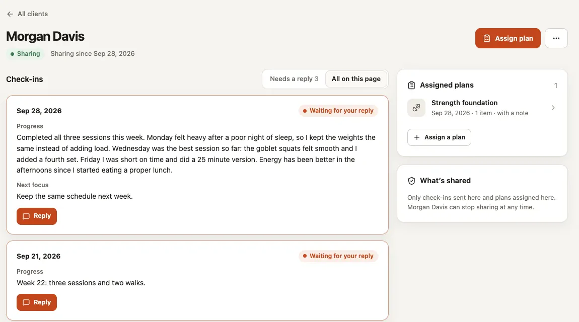 GemFit for Coaches client page with weekly check-ins waiting for a reply and an assigned plan