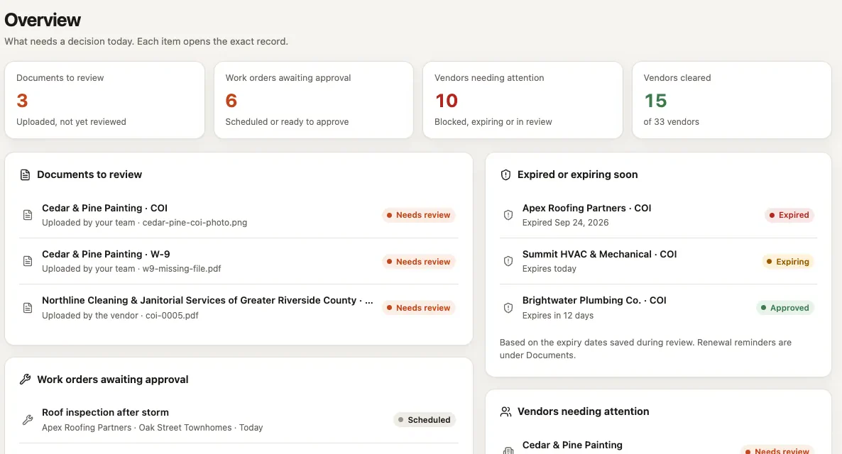 Vendor Manager overview: documents to review, expired or expiring certificates, and work orders awaiting approval