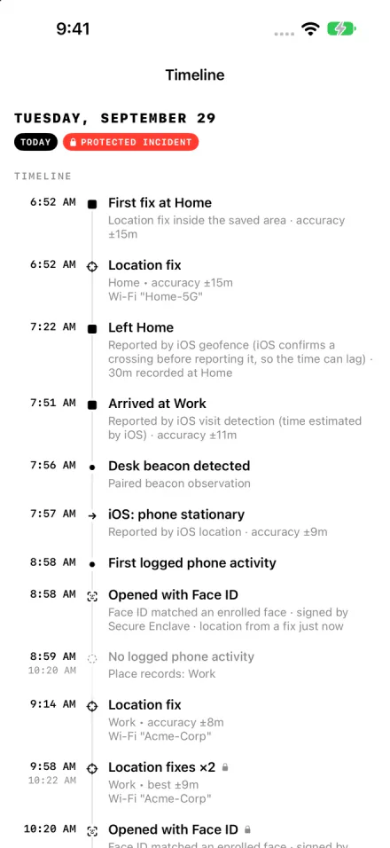 BlackBox Timeline screen with demo data: the day's recorded places and events in order